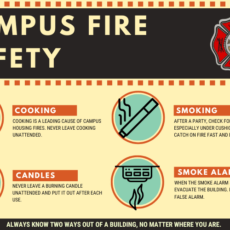 Wenham Fire Department Shares Residential Fire Safety Tips Ahead of Students’ Return to College Campuses