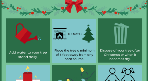 Wenham Fire Department Shares Fire Safety Tips for Decorating this Holiday Season