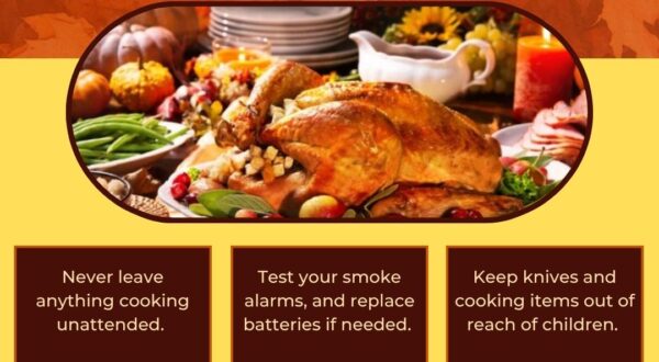 Holiday Cooking Safety Holiday Cooking Safety