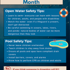 National Water Safety Month National Water Safety Month