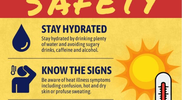 Hot Weather Safety Tips During Extreme Heat Hot Weather Safety Tips During Extreme Heat